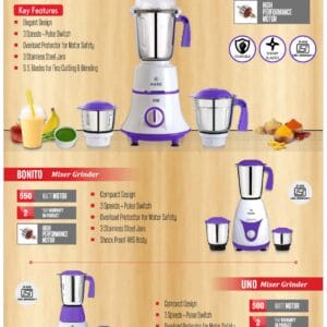 BUENO MIXER GRINDER