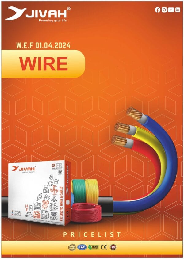 Single Core Copper Conductor (Flexible)